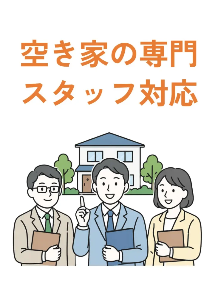 ナビサポ空き家